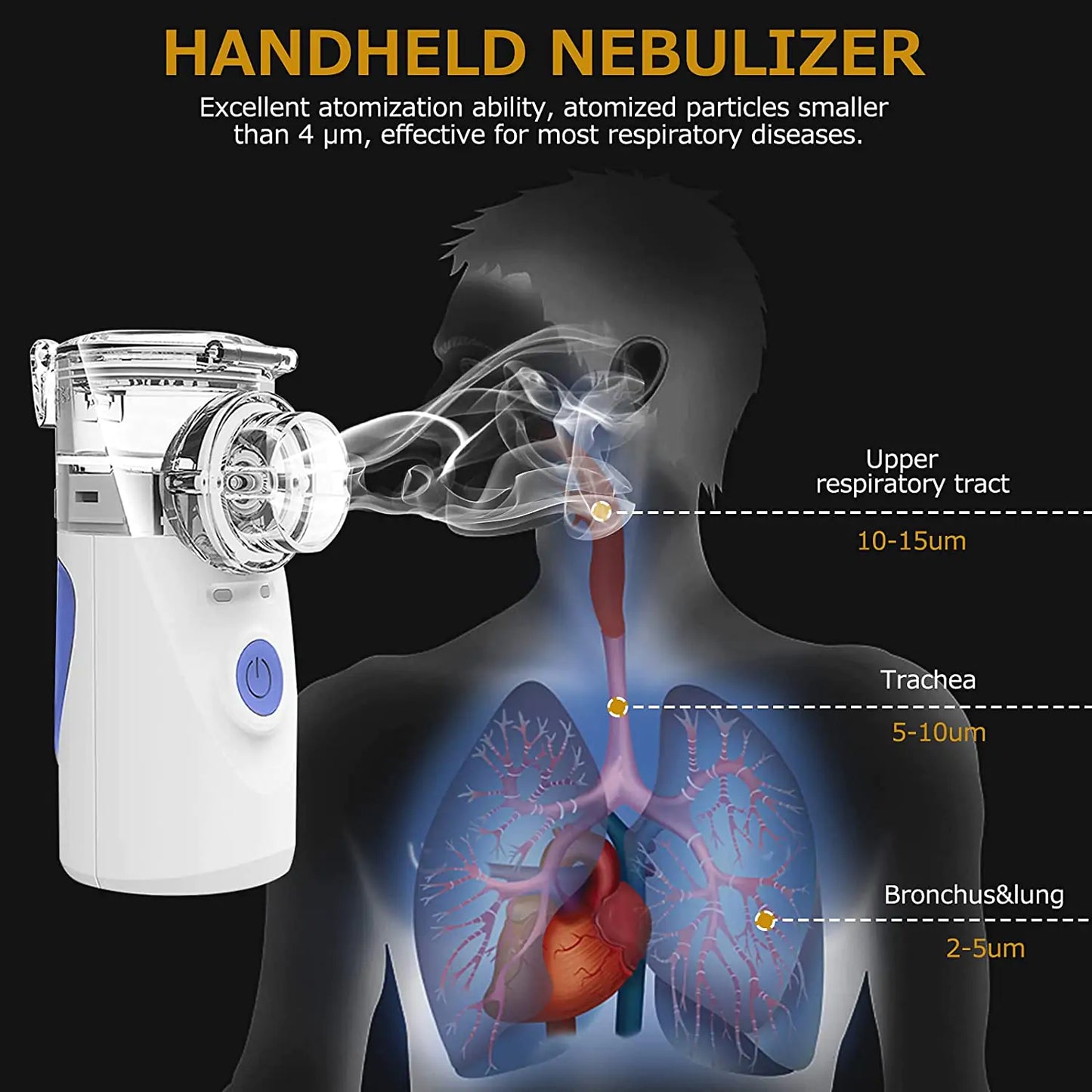 AidPure Portable Nebulizer